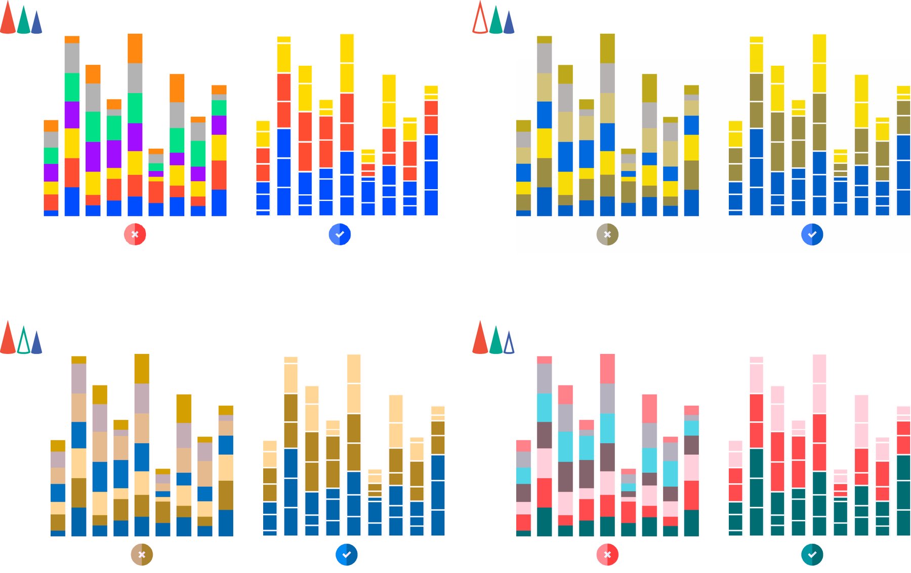 The best charts for color blind viewers Blog Datylon
